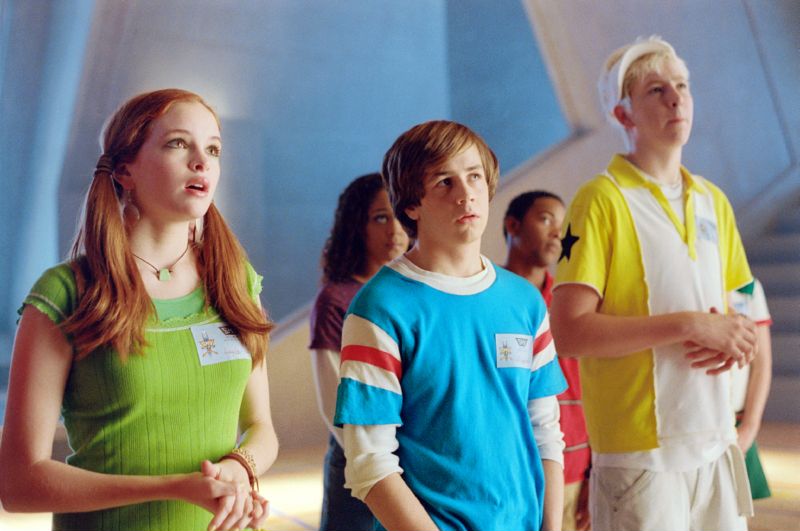 Высший пилотаж (2005) — Фильм.ру