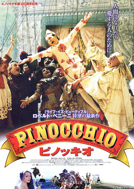 Пиноккио (2002) — Фильм.ру