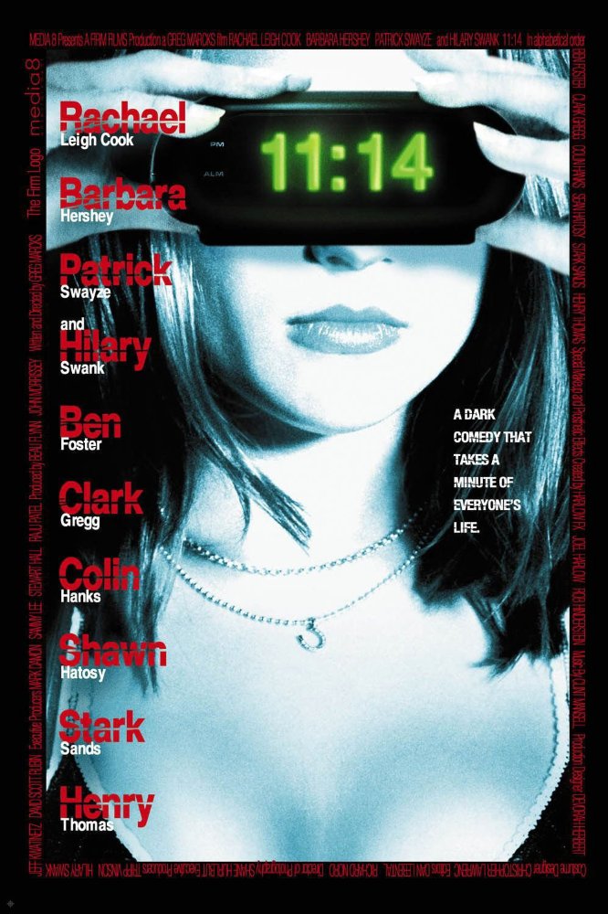 11:14 (2003) — Фильм.ру