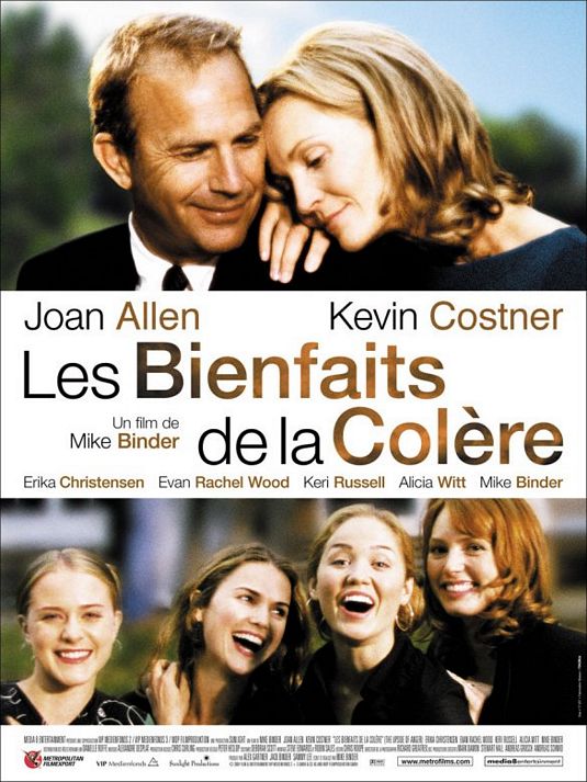 Видимость гнева (2005) — Фильм.ру