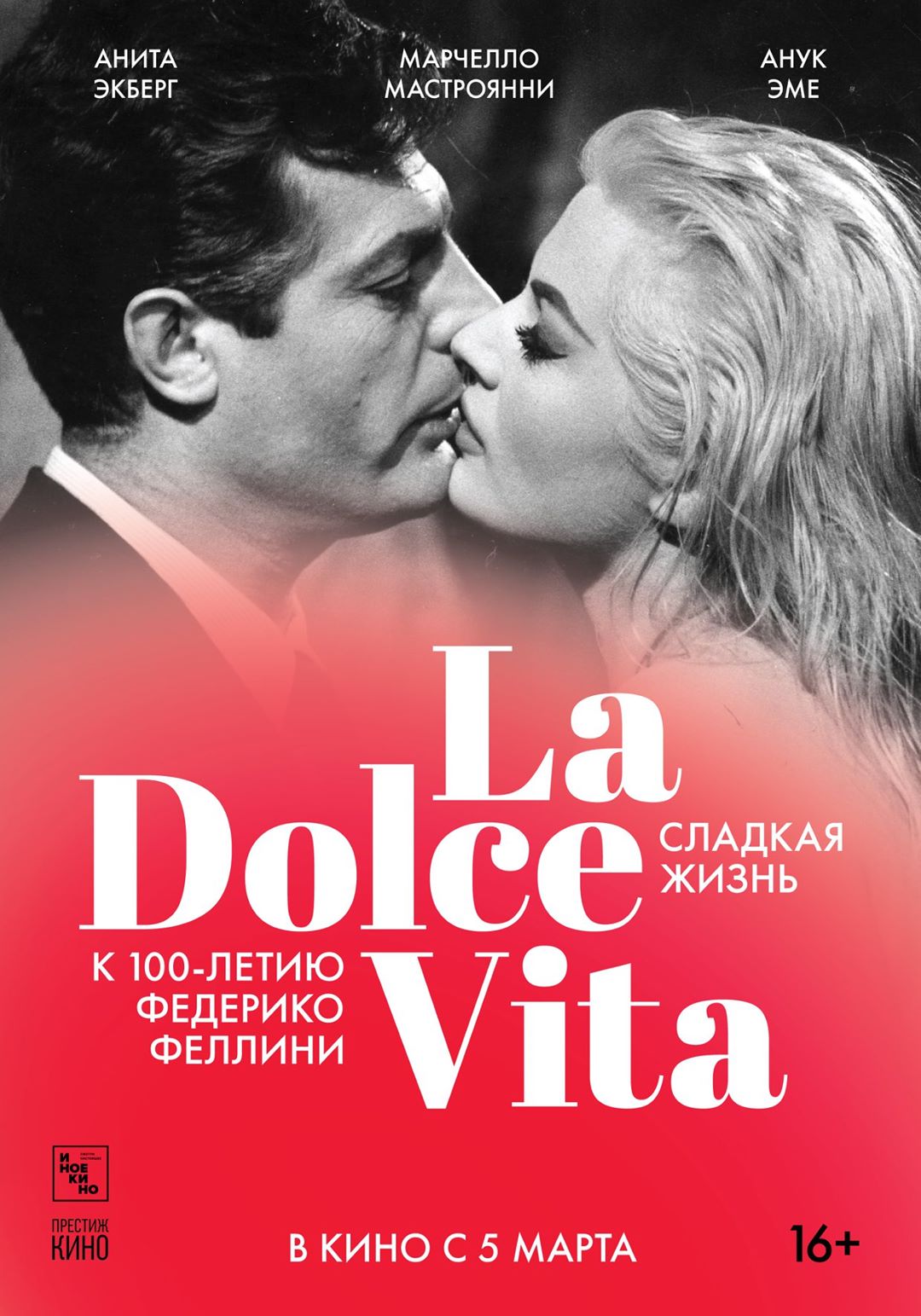 Сладкая жизнь (1960) — Фильм.ру