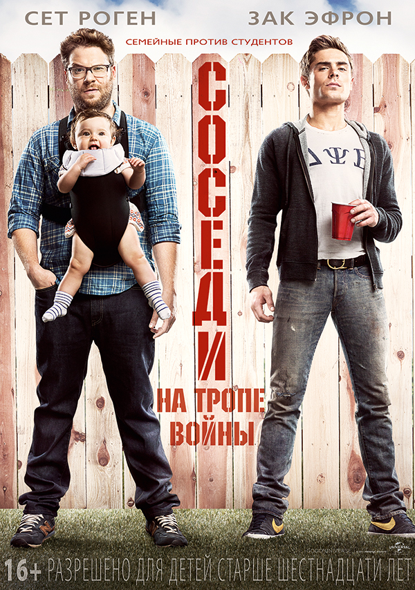 Фильм Соседи. На Тропе Войны (США, 2014): Трейлер, Актеры И.