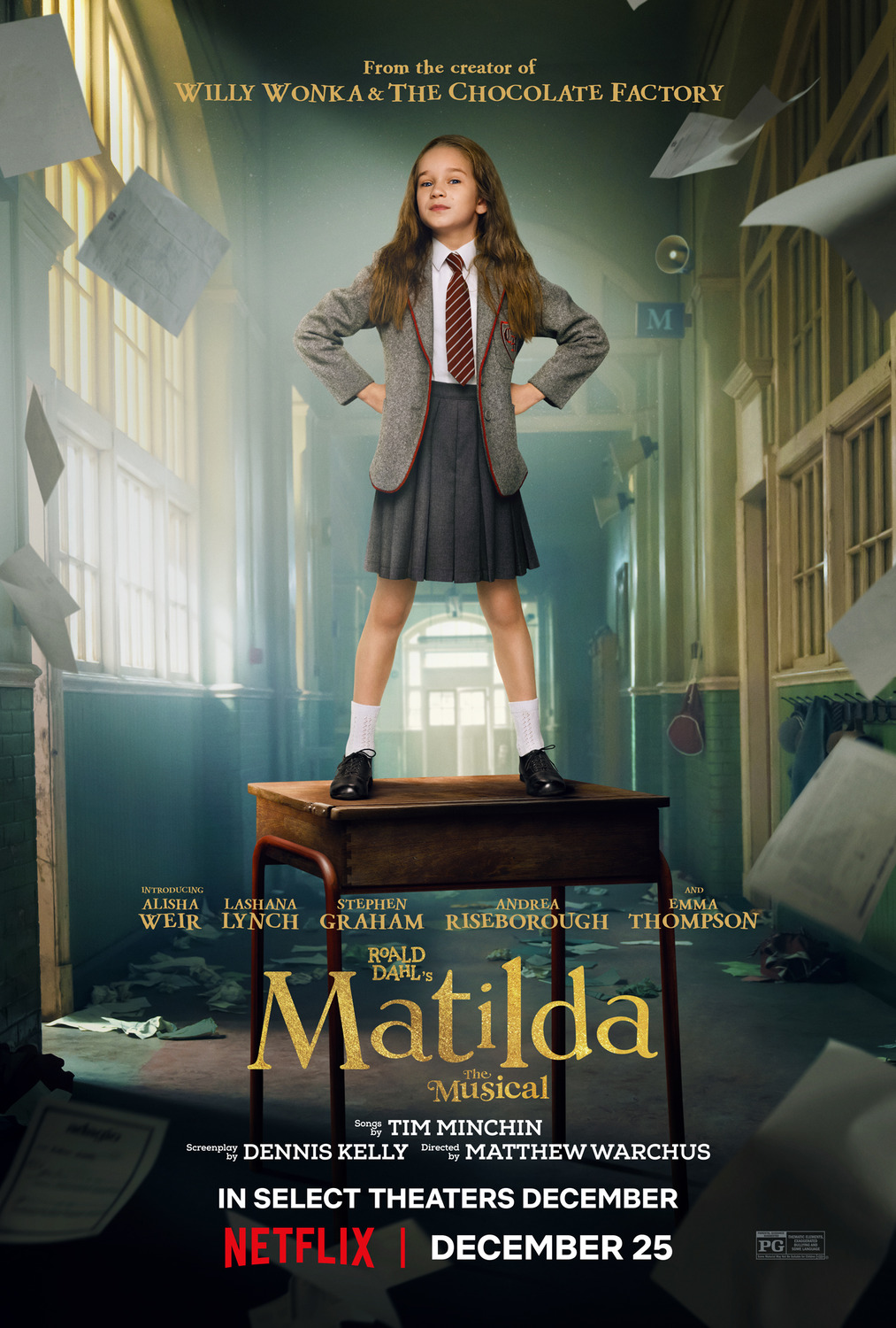 Матильда (2022) — Фильм.ру