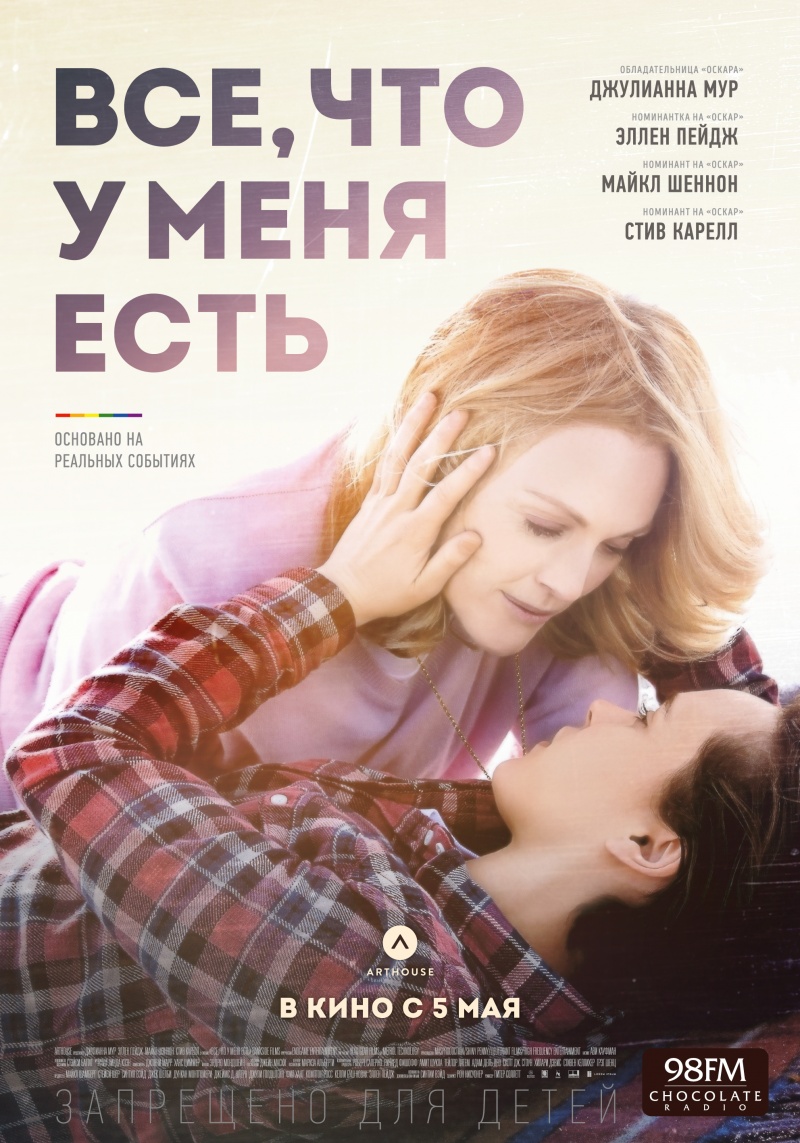 Всё Что У Меня Есть Скачать