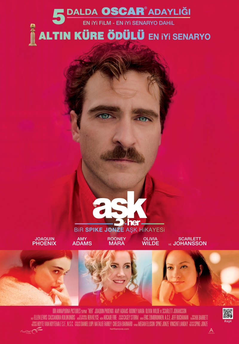 Она (2013) — Фильм.ру