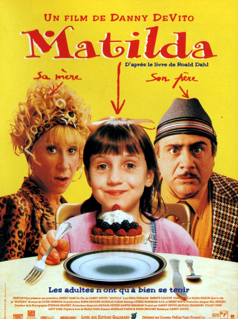Матильда (1996) — Фильм.ру