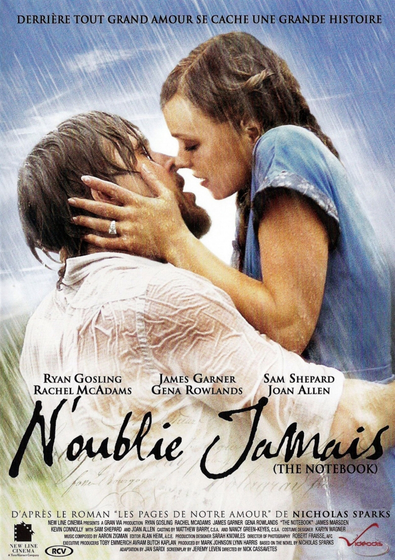 Дневник памяти (2004) — Фильм.ру
