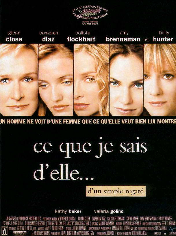 Женские тайны (2000) — Фильм.ру