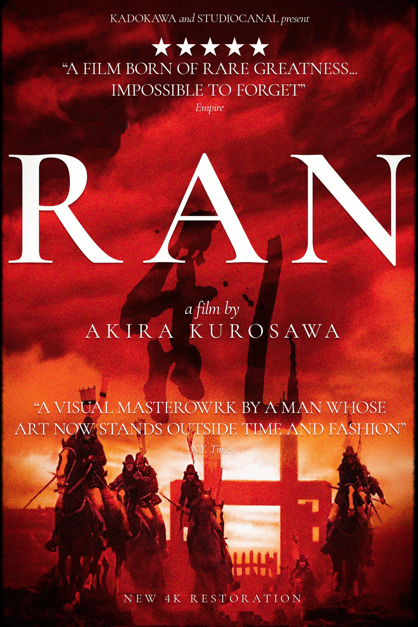 Ран (1985) — Фильм.ру