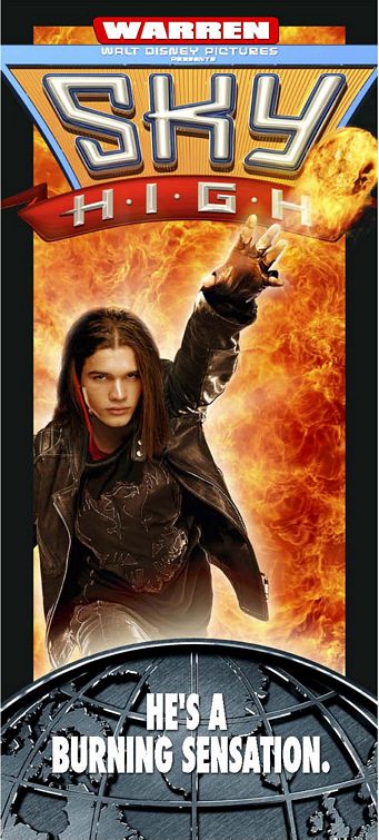 Высший пилотаж (2005) — Фильм.ру