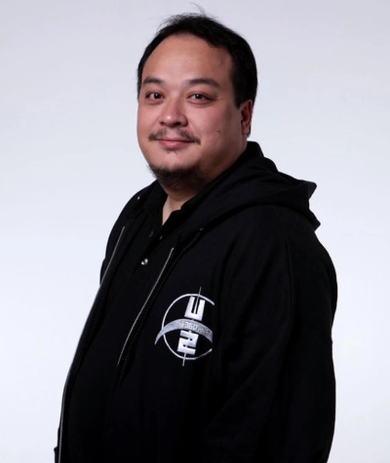 Майк Сэндеджас