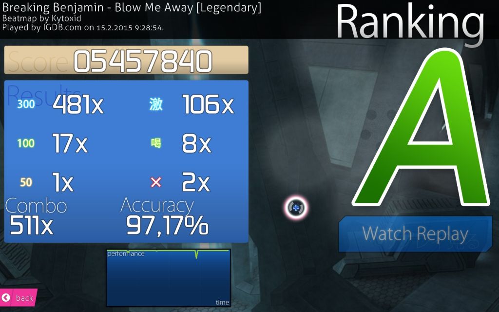 Osu!