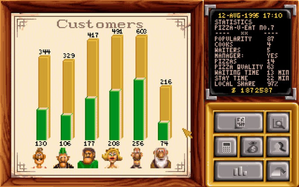 Pizza Tycoon