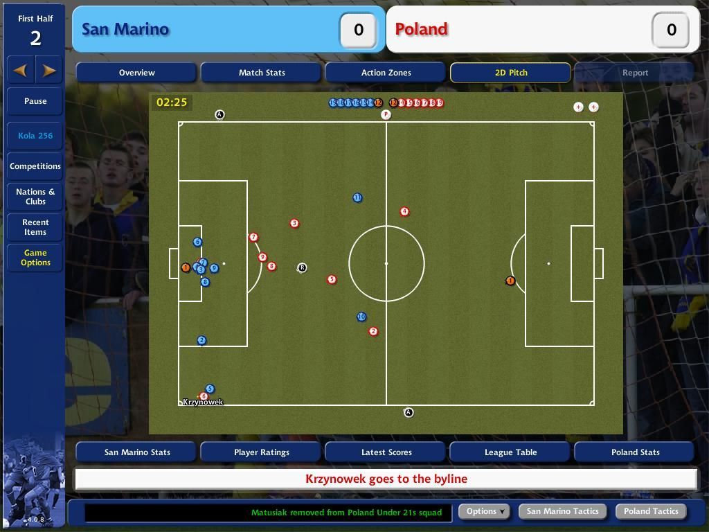 Championship Manager 4