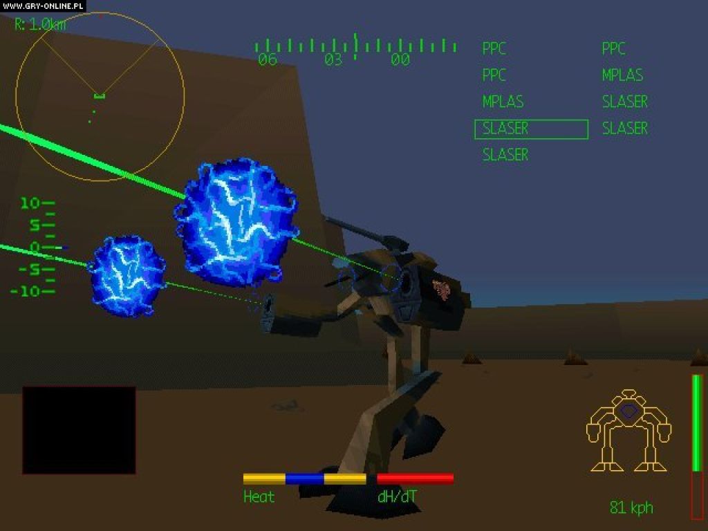 MechWarrior 2: 31st Century Combat