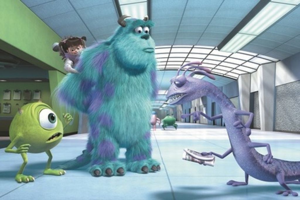 Корпорация Монстров (2001) — Фильм.ру