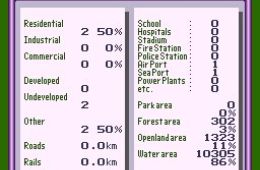 Скриншот из игры «SimCity»