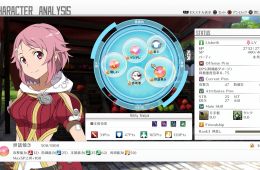 Скриншот из игры «Sword Art Online: Hollow Realization»