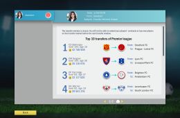 Скриншот из игры «Football, Tactics & Glory»