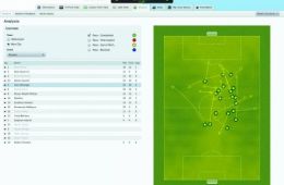 Скриншот из игры «Football Manager 2010»