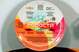 Новости