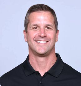 John Harbaugh