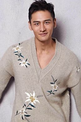 Youming Gu