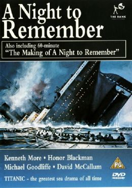 Гибель «Титаника», или «Незабываемая ночь»