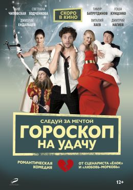 Гороскоп на удачу