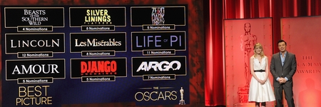 Номинанты на премию «Оскар-2013» Номинанты на премию «Оскар-2013»